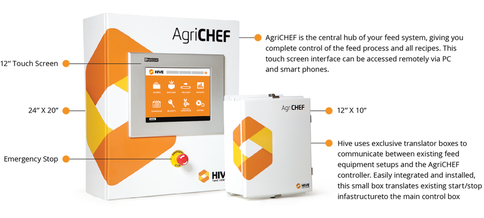Hive AgriChef TechSheet
